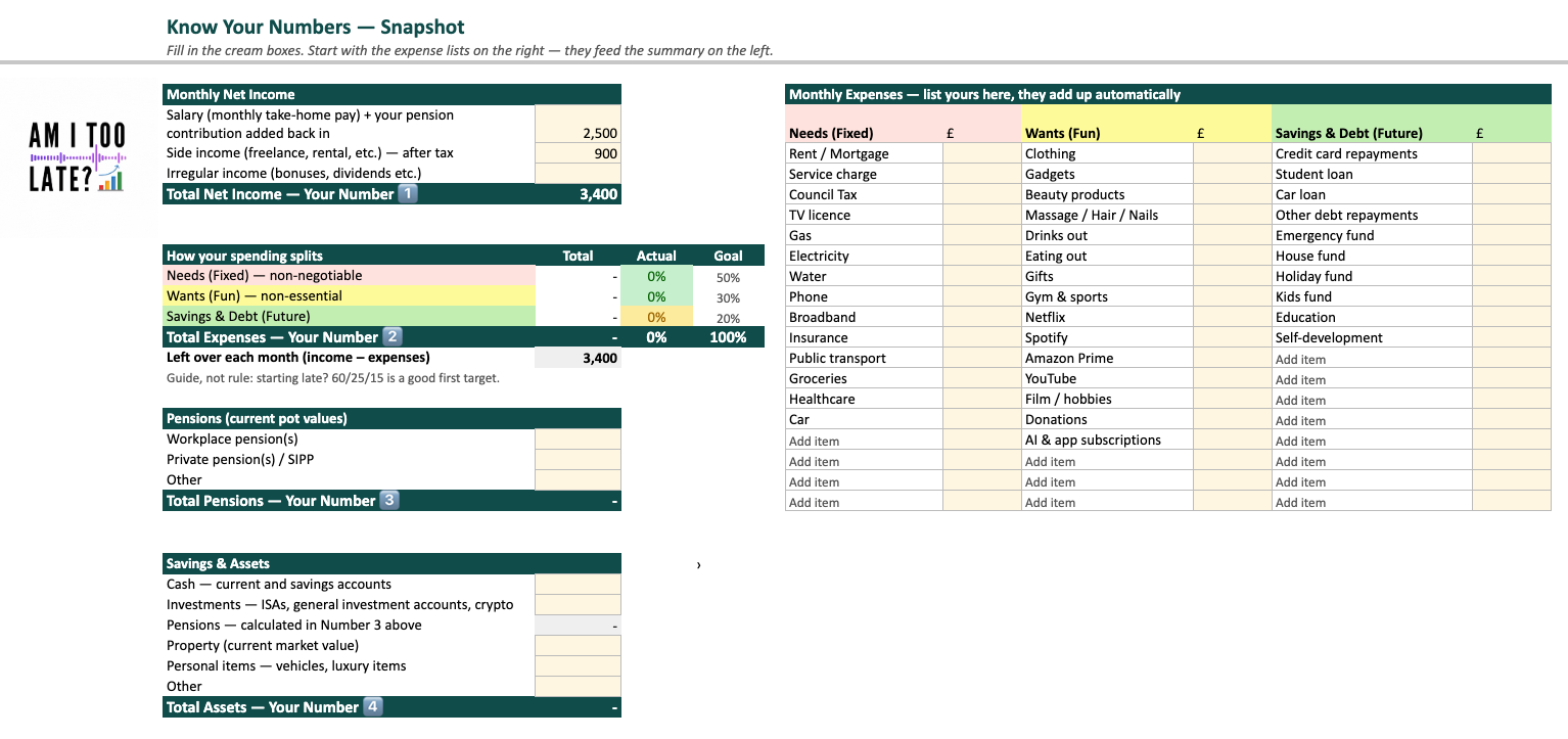 The Know Your Numbers worksheet, showing income, expenses, pensions and assets laid out in one place.